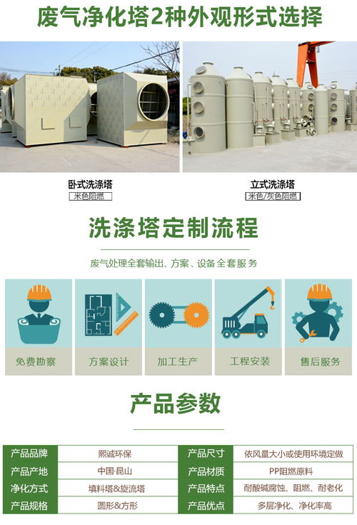 供應(yīng)廢氣處理設(shè)備pps阻燃噴淋塔